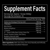 PUMP RX